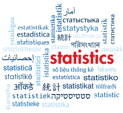 The Statistics Cloud of the
World of Statistics